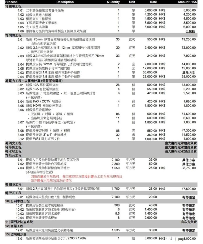 柴灣商業中心