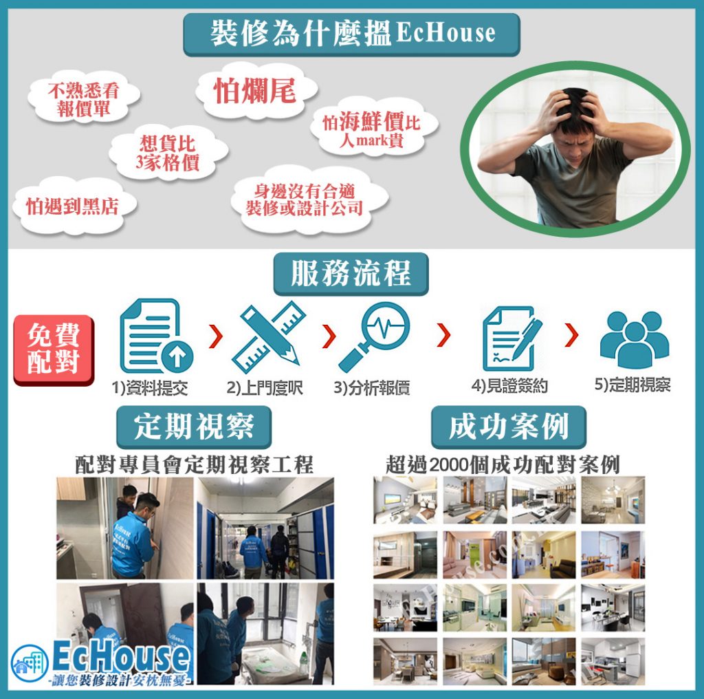 中環廣場